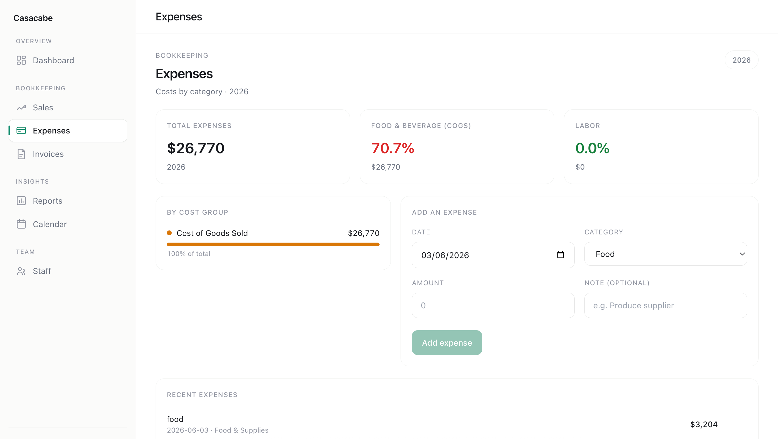 Casacabe expense tracking by category